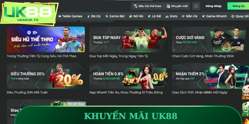 So sánh chi tiết giữa khuyến mãi UK88 với những nhà cái khác